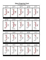 Oboe Fingering Chart