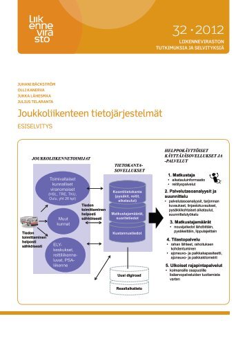 Joukkoliikenteen tietojÃ¤rjestelmÃ¤t - Esiselvitys - Liikennevirasto