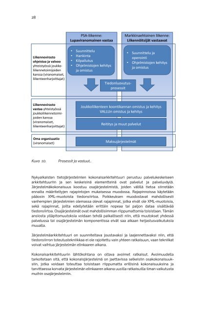 Joukkoliikenteen tietojÃ¤rjestelmÃ¤t - Esiselvitys - Liikennevirasto