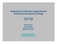 Presencing: Collective Leadership for Profound ... - Otto Scharmer