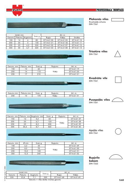 3 IN 1 - WÃƒÂ¼rth