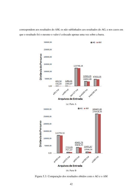 Um estudo sobre algoritmos memÃ©ticos e sua ... - INF-Unioeste