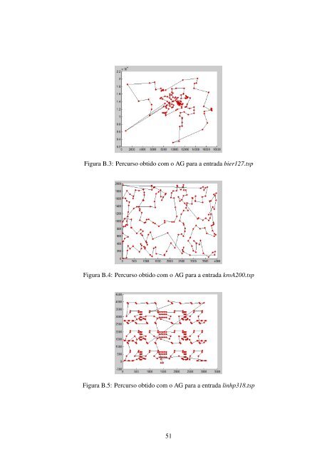 Um estudo sobre algoritmos memÃ©ticos e sua ... - INF-Unioeste