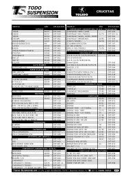 Formato A4.pmd - Suspension