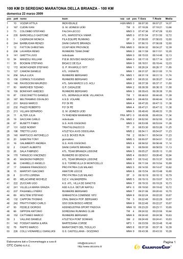100 km di seregno maratona della brianza - 100 km - Romagna ...