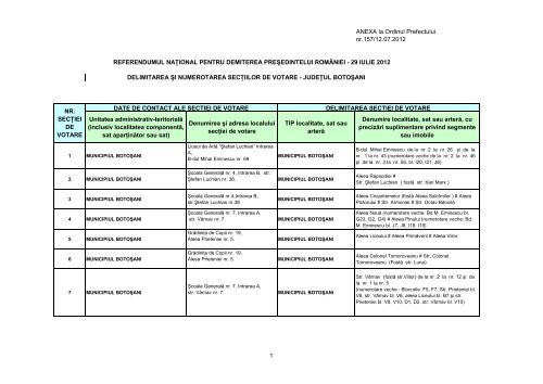 Ordin privind numerotarea sectiilor de votare organizate in vederea ...