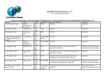 Sociedad Nuclear Mexicana, A. C. Congresos Nacionales e ... - SNM