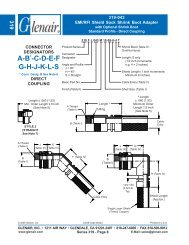 Glenair Series 319-043 Spec Sheet