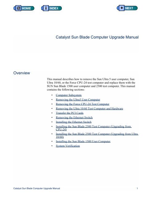 Catalyst Sun Blade Computer Upgrade Manual - Zzybot.net