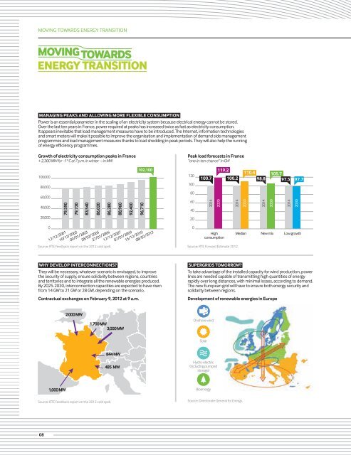 2012 Activity and sustainable development report - RTE