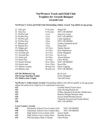 NorWesters Track and Field Club Trophies for Awards Banquet