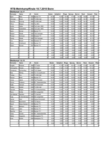 RTB-Mehrkampffinale 10.7.2010 Bonn - TuS Porselen