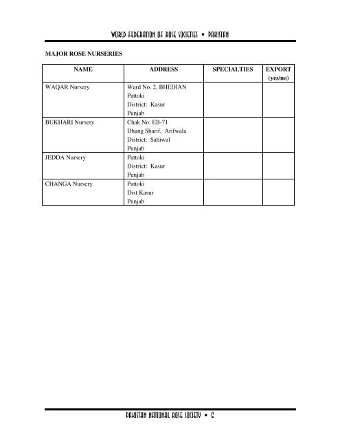 Membership Directory - Sea to Sky Meeting Management Inc.