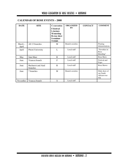 Membership Directory - Sea to Sky Meeting Management Inc.