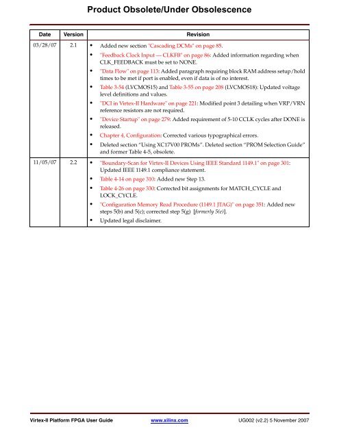 Xilinx UG002 Virtex-II Platform FPGA User Guide