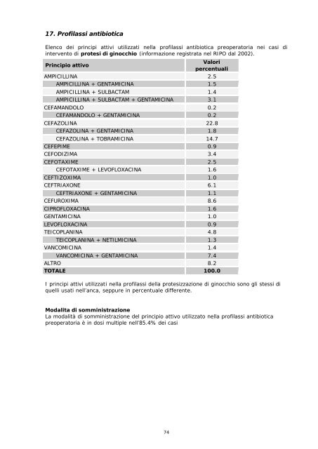 Report annuale 2004 Regione Emilia - RIPO - Cineca