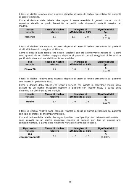 Report annuale 2004 Regione Emilia - RIPO - Cineca
