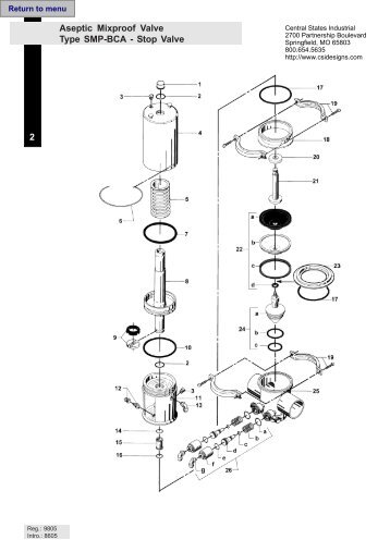 SMP-BCA Aseptic Mixproof Shutoff Valves - Csidesigns.com