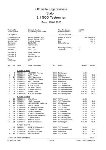 3scoTestrennenRTL_Klassen und Jahrgang - Schiclub Oberland