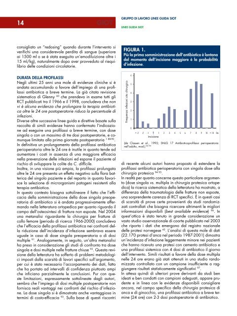 profilassi antibioti... - Giot