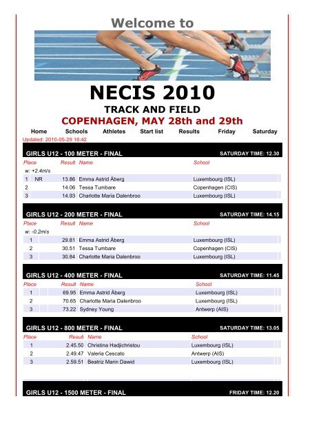 Results ISL Top3 NECIS T+F May10.pdf