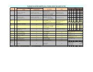 tolerance on outside diameter, wall thickess, weight and length of pipe