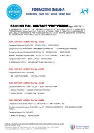 ranking full contact “pro” - Fikb
