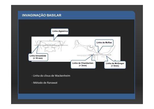 ESTUDOS MÉTRICOS EM RADIOLOGIA CONVENCIONAL ...