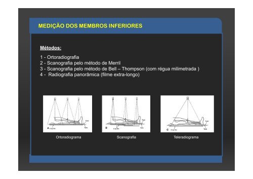 ESTUDOS MÉTRICOS EM RADIOLOGIA CONVENCIONAL ...