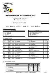 Spielplan E-Junioren - FC Altstetten