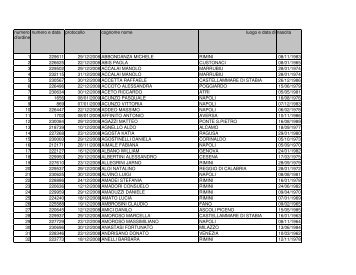 numero d'ordine numero e data protocollo ... - Comune di Rimini