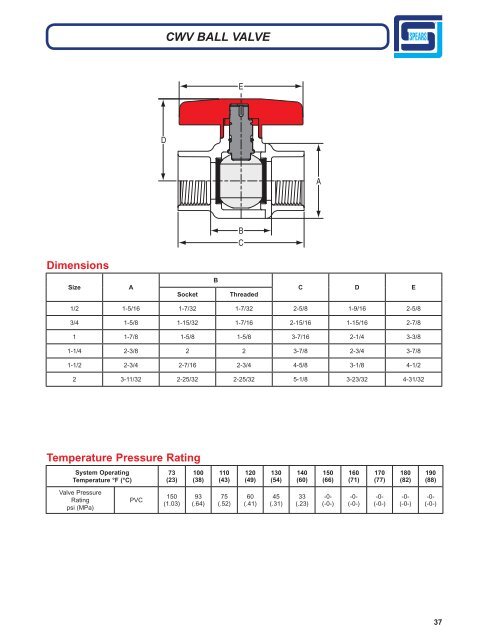 If Preferred -- Download The Entire Booklet - Spears Manufacturing ...