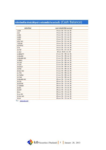 ktbSec.- Morning Bell - KTB Securities (Thailand) Co.,Ltd.