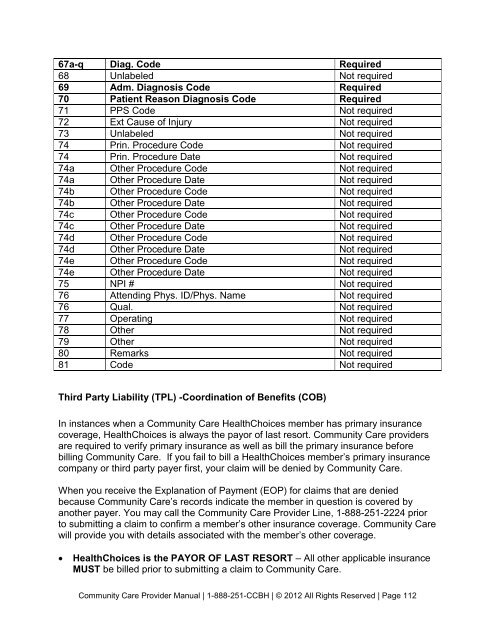 Billing Manual for Community Care Network Providers