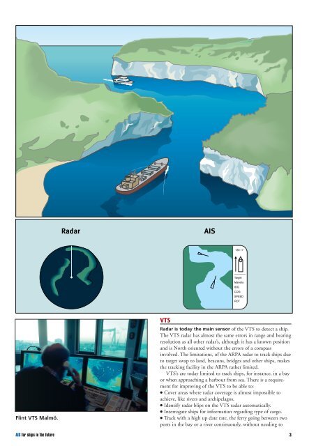 AIS - Automatic Identification System