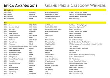 Epica Awards 2011 GRAND PRix & CAtEGORY WiNNERs