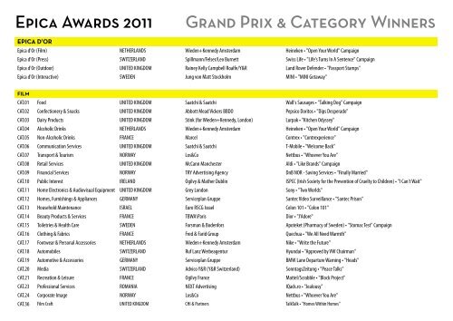 Epica Awards 2011 GRAND PRix & CAtEGORY WiNNERs