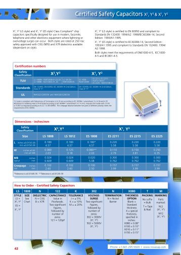 Certified Safety Capacitors X2, Y3 & X1, Y2 - Bredemeier Electronics ...