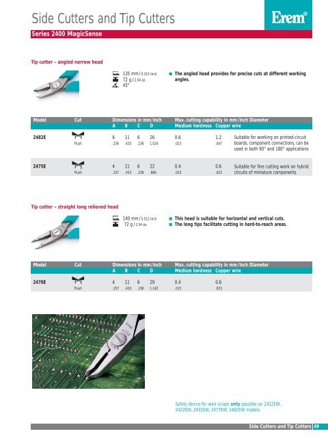 Erem Catalog - Cooper Hand Tools