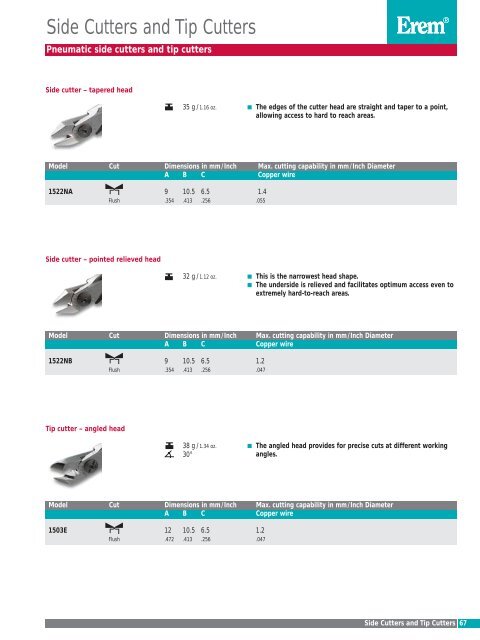 Erem Catalog - Cooper Hand Tools