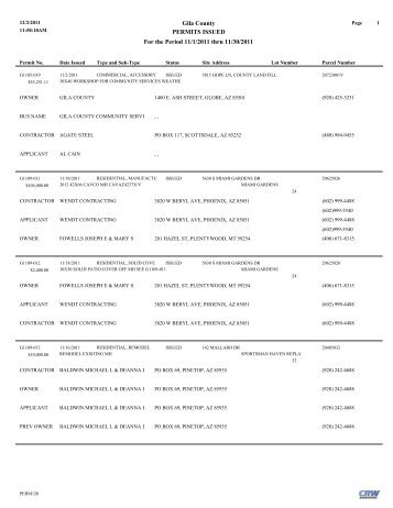 Gila County PERMITS ISSUED For the Period 11/1/2011 thru 11/30 ...