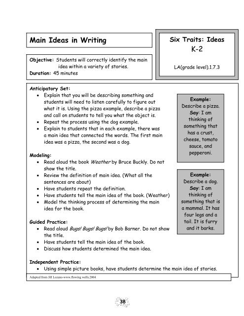 Best Practices in the Teaching of Writing - Brevard Public Schools