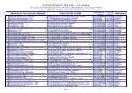 superintendencia de banca y seguros relacion de cierre de cuentas ...