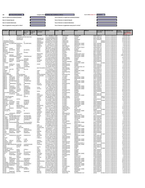 Interim 2010-11 - Diamines And Chemicals Limited