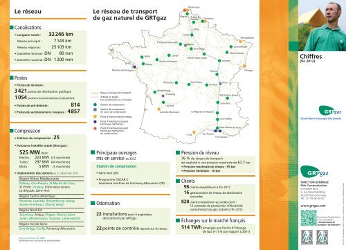 01/03/2013 Mémo chiffres clés 2012 - GRTgaz