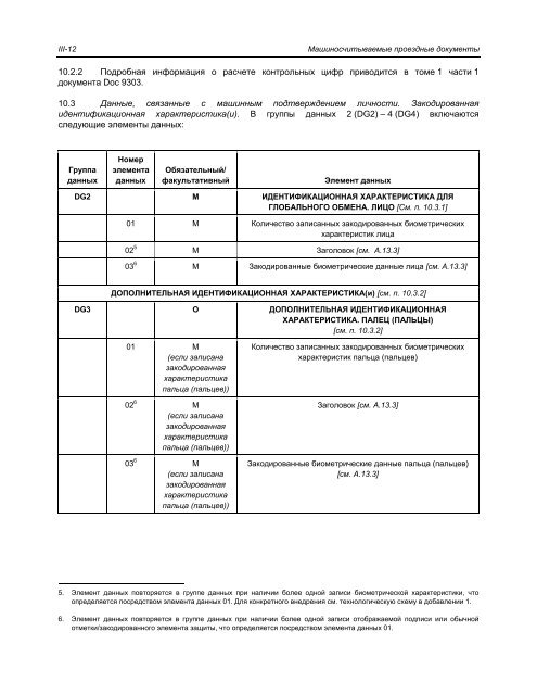 Doc 9303 - ICAO