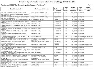 Secondo semestre - Ospedale Maggiore Policlinico