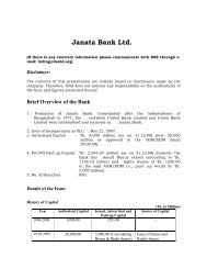 Janata Bank Ltd. - Biasl