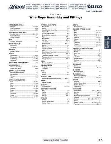 Wire Rope Assembly and Fittings - Hanes Supply, Inc