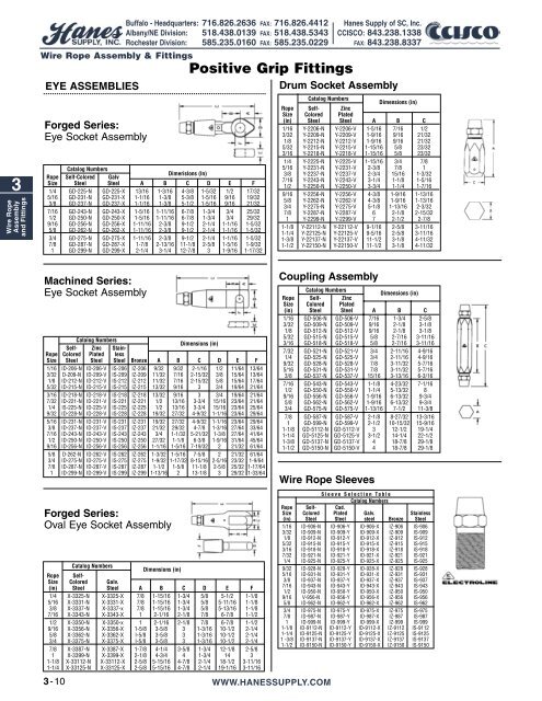 Wire Rope Assembly and Fittings - Hanes Supply, Inc